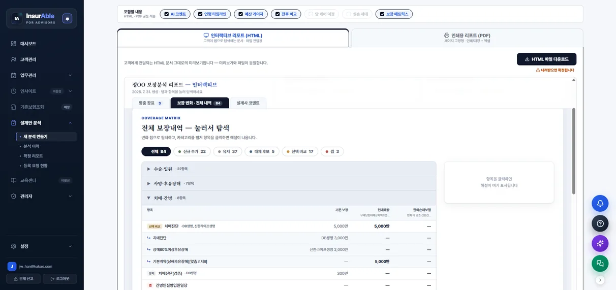 고객 전달용 보장분석 리포트 화면 — 기존 보장과 설계안 2건의 월 보험료·담보 수를 비교하고 전체 보장내역을 탐색
